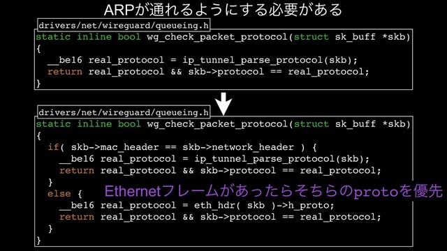 static inline bool wg_check_packet_protocol(struct sk_buff *skb)
{
__be16 real_protocol = ip_tunnel_parse_protocol(skb);
return real_protocol && skb->protocol == real_protocol;
}
drivers/net/wireguard/queueing.h
static inline bool wg_check_packet_protocol(struct sk_buff *skb)
{
if( skb->mac_header == skb->network_header ) {
__be16 real_protocol = ip_tunnel_parse_protocol(skb);
return real_protocol && skb->protocol == real_protocol;
}
else {
__be16 real_protocol = eth_hdr( skb )->h_proto;
return real_protocol && skb->protocol == real_protocol;
}
}
drivers/net/wireguard/queueing.h
EthernetϑϨʔϜ͕͋ͬͨΒͦͪΒͷprotoΛ༏ઌ
ARP͕௨ΕΔΑ͏ʹ͢Δඞཁ͕͋Δ
