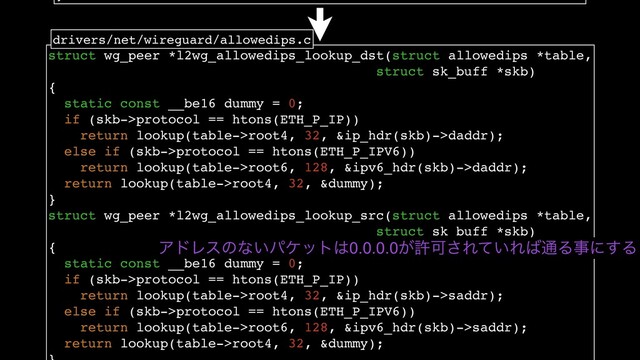 struct wg_peer *l2wg_allowedips_lookup_dst(struct allowedips *table,
struct sk_buff *skb)
{
static const __be16 dummy = 0;
if (skb->protocol == htons(ETH_P_IP))
return lookup(table->root4, 32, &ip_hdr(skb)->daddr);
else if (skb->protocol == htons(ETH_P_IPV6))
return lookup(table->root6, 128, &ipv6_hdr(skb)->daddr);
return lookup(table->root4, 32, &dummy);
}
struct wg_peer *l2wg_allowedips_lookup_src(struct allowedips *table,
struct sk_buff *skb)
{
static const __be16 dummy = 0;
if (skb->protocol == htons(ETH_P_IP))
return lookup(table->root4, 32, &ip_hdr(skb)->saddr);
else if (skb->protocol == htons(ETH_P_IPV6))
return lookup(table->root6, 128, &ipv6_hdr(skb)->saddr);
return lookup(table->root4, 32, &dummy);
drivers/net/wireguard/allowedips.c
ΞυϨεͷͳ͍ύέοτ͸0.0.0.0͕ڐՄ͞Ε͍ͯΕ͹௨Δࣄʹ͢Δ
