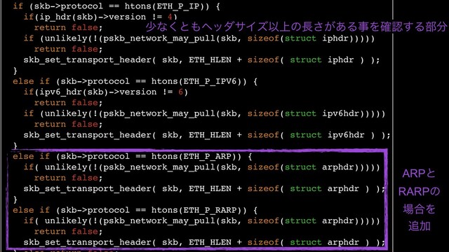 if (skb->protocol == htons(ETH_P_IP)) {
if(ip_hdr(skb)->version != 4)
return false;
if (unlikely(!(pskb_network_may_pull(skb, sizeof(struct iphdr)))))
return false;
skb_set_transport_header( skb, ETH_HLEN + sizeof( struct iphdr ) );
}
else if (skb->protocol == htons(ETH_P_IPV6)) {
if(ipv6_hdr(skb)->version != 6)
return false;
if (unlikely(!(pskb_network_may_pull(skb, sizeof(struct ipv6hdr)))))
return false;
skb_set_transport_header( skb, ETH_HLEN + sizeof( struct ipv6hdr ) );
}
else if (skb->protocol == htons(ETH_P_ARP)) {
if( unlikely(!(pskb_network_may_pull(skb, sizeof(struct arphdr)))))
return false;
skb_set_transport_header( skb, ETH_HLEN + sizeof( struct arphdr ) );
}
else if (skb->protocol == htons(ETH_P_RARP)) {
if( unlikely(!(pskb_network_may_pull(skb, sizeof(struct arphdr)))))
return false;
skb_set_transport_header( skb, ETH_HLEN + sizeof( struct arphdr ) );
গͳ͘ͱ΋ϔομαΠζҎ্ͷ௕͕͋͞ΔࣄΛ֬ೝ͢Δ෦෼
ARPͱ
RARPͷ
৔߹Λ
௥Ճ
