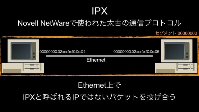 IPX
Novell NetWareͰ࢖ΘΕͨଠݹͷ௨৴ϓϩτίϧ
Ethernet
Ethernet্Ͱ
IPXͱݺ͹ΕΔIPͰ͸ͳ͍ύέοτΛ౤͛߹͏
DBGFGF DBGFGF
ηάϝϯτ 00000000
