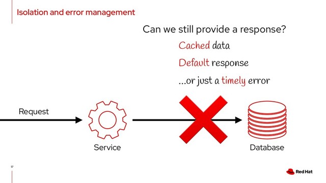 Isolation and error management
17
Service Database
Request
❌
Can we still provide a response?
Cached data
Default response
…or just a timely error
