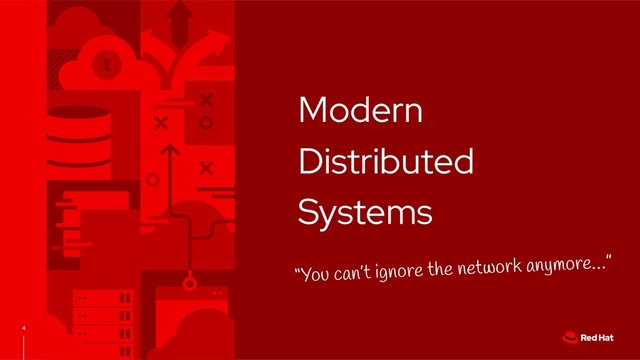4
Modern
Distributed
Systems
“You can’t ignore the network anymore…”
