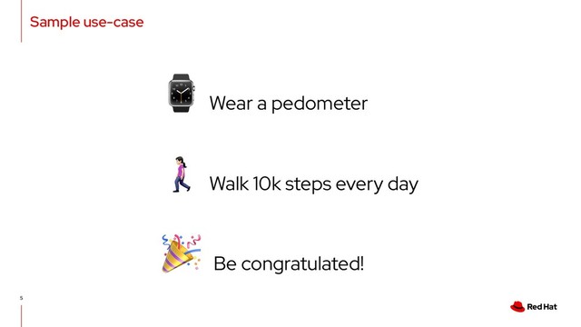 Sample use-case
5
"
Walk 10k steps every day
⌚
Wear a pedometer

Be congratulated!
