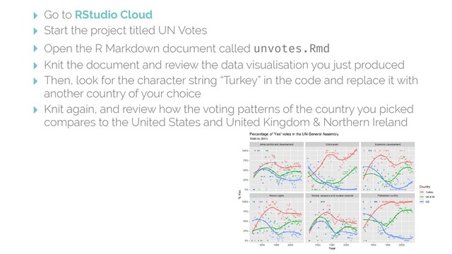 ‣ Go to RStudio Cloud
‣ Start the project titled UN Votes
‣ Open the R Markdown document called unvotes.Rmd
‣ Knit the document and review the data visualisation you just produced
‣ Then, look for the character string “Turkey” in the code and replace it with
another country of your choice
‣ Knit again, and review how the voting patterns of the country you picked
compares to the United States and United Kingdom & Northern Ireland
