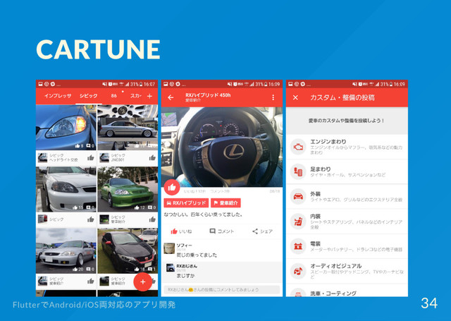CARTUNE
Flutter
でAndroid/iOS
両対応のアプリ開発 34
