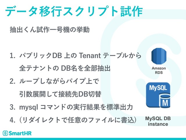 நग़͘Μࢼ࡞Ұ߸ػͷڍಈ
 ύϒϦοΫ%#্ͷ5FOBOUςʔϒϧ͔Β 
શςφϯτͷ%#໊Λશ෦நग़
 ϧʔϓ͠ͳ͕ΒύΠϓ্Ͱ 
Ҿ਺ల։ͯ͠઀ଓઌ%#੾ସ
 NZTRMίϚϯυͷ࣮ߦ݁ՌΛඪ४ग़ྗ
 ϦμΠϨΫτͰ೚ҙͷϑΝΠϧʹॻࠐ

σʔλҠߦεΫϦϓτࢼ࡞
MySQL DB
instance
Amazon
RDS
