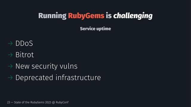 Running RubyGems is challenging
Service uptime
→ DDoS
→ Bitrot
→ New security vulns
→ Deprecated infrastructure
23 — State of the RubyGems 2023 @ RubyConf
