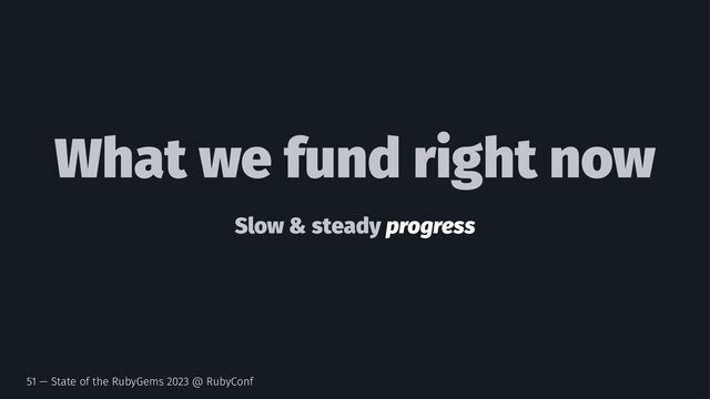 What we fund right now
Slow & steady progress
51 — State of the RubyGems 2023 @ RubyConf
