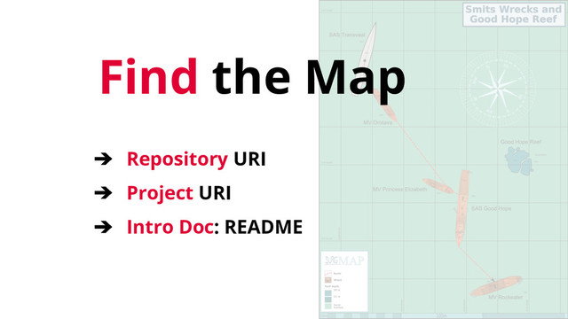 Find the Map
➔ Repository URI
➔ Project URI
➔ Intro Doc: README
