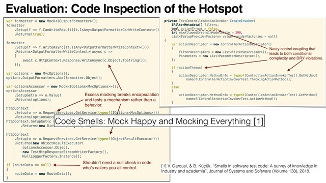 Evaluation: Code Inspection of the Hotspot
[1] V. Garousi, & B. Küçük, “Smells in software test code: A survey of knowledge in
industry and academia”, Journal of Systems and Software (Volume 138), 2018.
Code Smells: Mock Happy and Mocking Everything [1]
