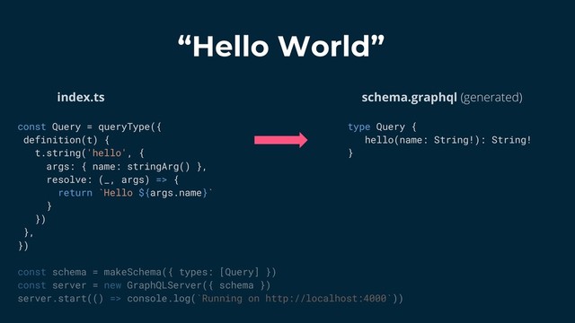 “Hello World”
const Query = queryType({
definition(t) {
t.string('hello', {
args: { name: stringArg() },
resolve: (_, args) => {
return `Hello ${args.name}`
}
})
},
})
const schema = makeSchema({ types: [Query] })
const server = new GraphQLServer({ schema })
server.start(() => console.log(`Running on http://localhost:4000`))
type Query {
hello(name: String!): String!
}
index.ts schema.graphql (generated)
