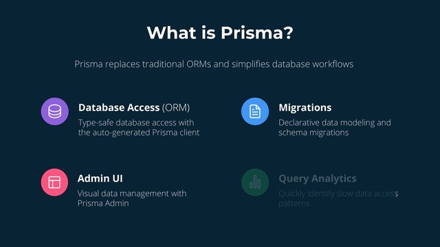 What is Prisma?
Database Access (ORM)
Type-safe database access with
the auto-generated Prisma client
Migrations
Declarative data modeling and
schema migrations
Admin UI
Visual data management with
Prisma Admin
Prisma replaces traditional ORMs and simplifies database workflows
Query Analytics
Quickly identify slow data access
patterns
