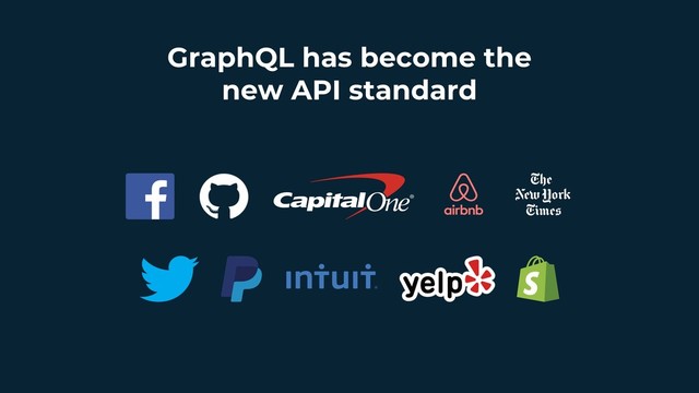 GraphQL has become the
new API standard
