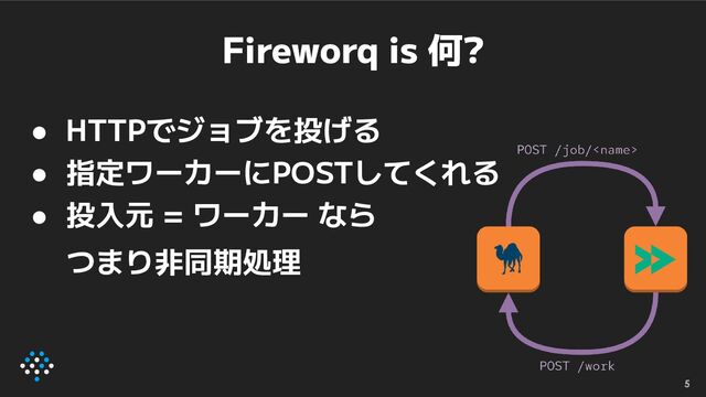 Fireworq is 何?
● HTTPでジョブを投げる
● 指定ワーカーにPOSTしてくれる
● 投入元 = ワーカー なら
つまり非同期処理
5
