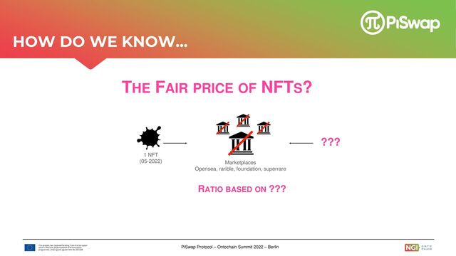 PiSwap Protocol – Ontochain Summit 2022 – Berlin
Marketplaces
Opensea, rarible, foundation, superrare
RATIO BASED ON ???
1 NFT
(05-2022)
???
HOW DO WE KNOW…
THE FAIR PRICE OF NFTS?
