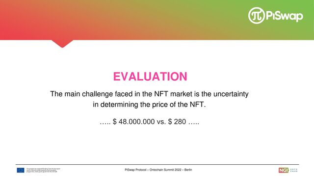 PiSwap Protocol – Ontochain Summit 2022 – Berlin
The main challenge faced in the NFT market is the uncertainty
in determining the price of the NFT.
….. $ 48.000.000 vs. $ 280 …..
EVALUATION
