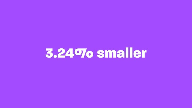 3.24% smaller
