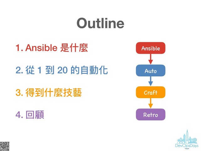 Outline
Ansible
1. Ansible 是什什麼
2. 從 1 到 20 的⾃自動化
3. 得到什什麼技藝
4. 回顧
Auto
Craft
Retro
