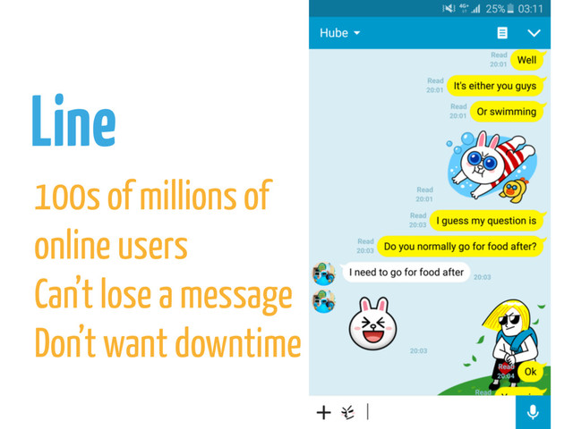 Line
100s of millions of
online users
Can’t lose a message
Don’t want downtime
