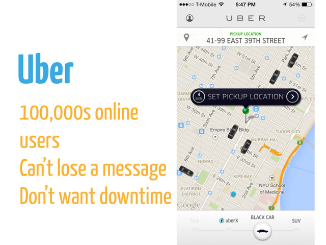 Uber
100,000s online
users
Can’t lose a message
Don’t want downtime
