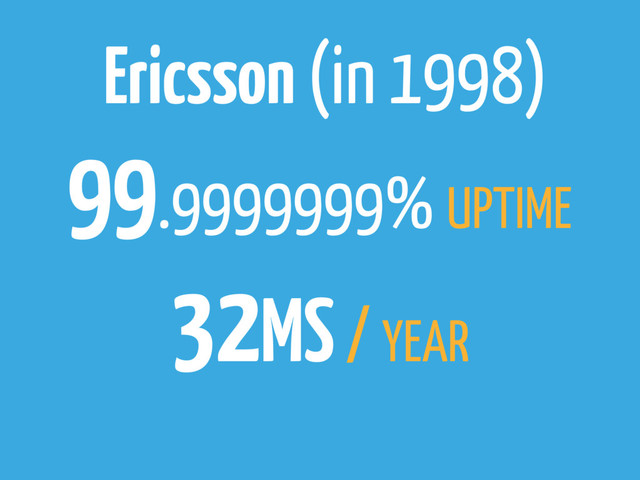 Ericsson (in 1998)
99.9999999% UPTIME
32MS / YEAR
