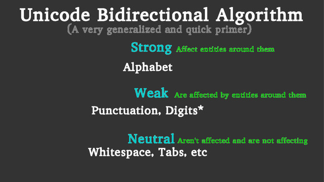 Unicode Bidirectional Algorithm
Alphabet
Punctuation, Digits*
Whitespace, Tabs, etc
Strong
Weak
Neutral
Affect entities around them
Are affected by entities around them
Aren't affected and are not affecting
(A very generalized and quick primer)
