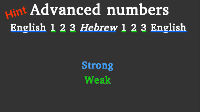 English 1 2 3 Hebrew 1 2 3 English
Advanced numbers
Hint
Strong
Weak
