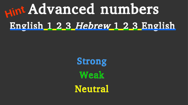 English 1 2 3 Hebrew 1 2 3 English
Advanced numbers
Hint
Strong
Weak
Neutral
