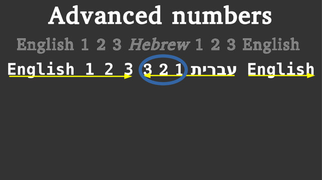 Advanced numbers
English 1 2 3 Hebrew 1 2 3 English
English 1 2 3 תירבע
1
2
3 English
