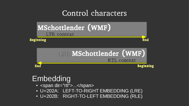 Control characters
RTL context
LTR context
Beginning End
End Beginning
MSchottlender (WMF)
Embedding
●
<span>...</span>
●
U+202A: LEFT-TO-RIGHT EMBEDDING (LRE)
●
U+202B: RIGHT-TO-LEFT EMBEDDING (RLE)
MSchottlender (WMF)
LRE

