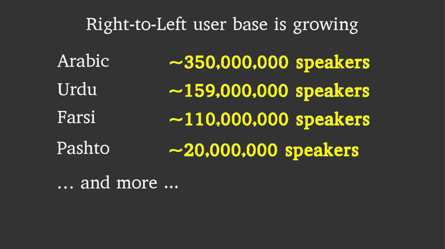 Right-to-Left user base is growing
Arabic ~350,000,000 speakers
Farsi ~110,000,000 speakers
Urdu ~159,000,000 speakers
Pashto ~20,000,000 speakers
… and more ...

