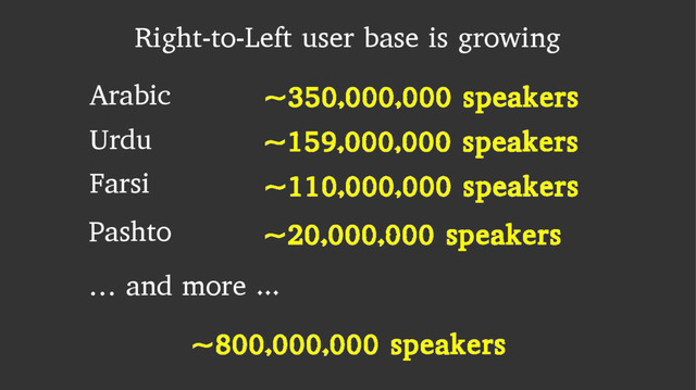 Right-to-Left user base is growing
Arabic ~350,000,000 speakers
Farsi ~110,000,000 speakers
Urdu ~159,000,000 speakers
Pashto ~20,000,000 speakers
~800,000,000 speakers
… and more ...
