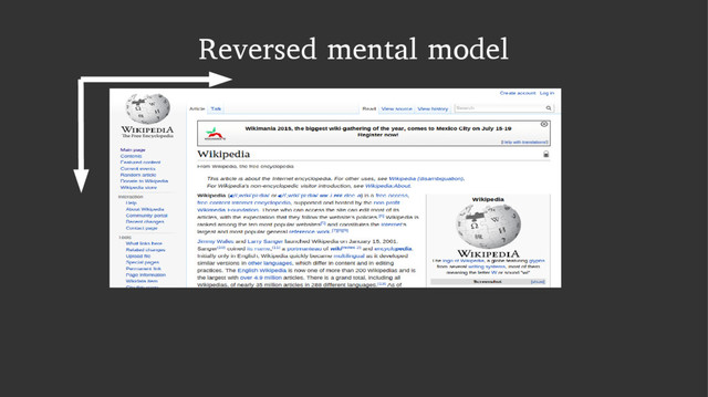 Reversed mental model
