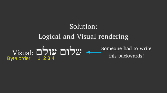 Solution:
Logical and Visual rendering
Visual: םלוע םולש Someone had to write
this backwards!
1 2 3 4
Byte order:
