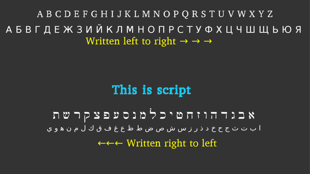 A B C D E F G H I J K L M N O P Q R S T U V W X Y Z
Written left to right → → →
←←← Written right to left
This is script
А Б В Г Д Е Ж З И Й К Л М Н О П Р С Т У Ф Х Ц Ч Ш Щ Ь Ю Я
ת ש ר ק צ פ ע ס נ מ ל כ י ט ח ז ו ה ד ג ב א
ي و ‍
ه ن م ل ك ق ف غ ع ظ ط ض ص ش س ز ر ذ د خ ح ج ث ت ب ا
