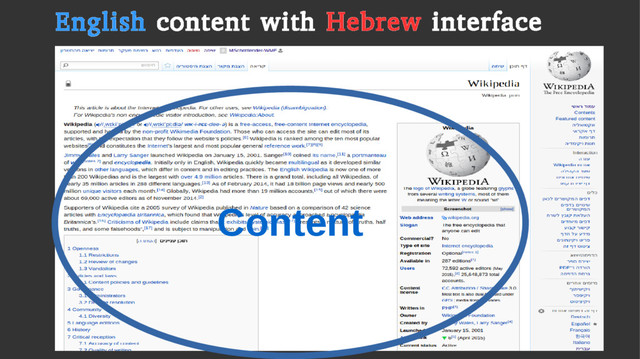 Content
English content with Hebrew interface
