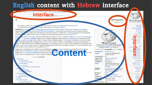 Content
Interface
English content with Hebrew interface
