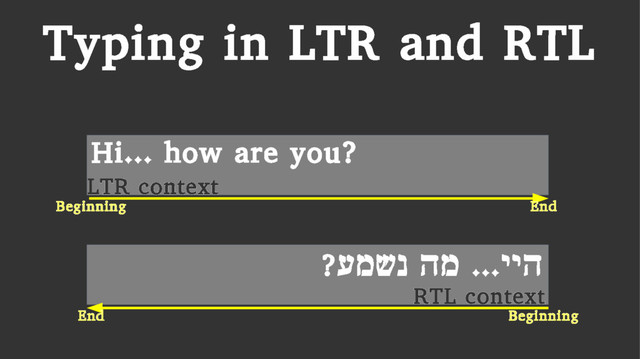 RTL context
Hi... how are you?
Typing in LTR and RTL
?עמשנ המ ...ייה
LTR context
Beginning End
End Beginning

