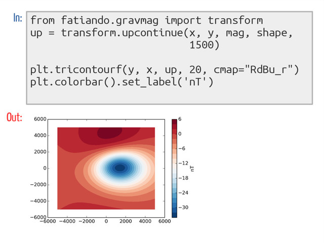 from fatiando.gravmag import transform
up = transform.upcontinue(x, y, mag, shape,
1500)
plt.tricontourf(y, x, up, 20, cmap="RdBu_r")
plt.colorbar().set_label('nT')
In:
Out:
