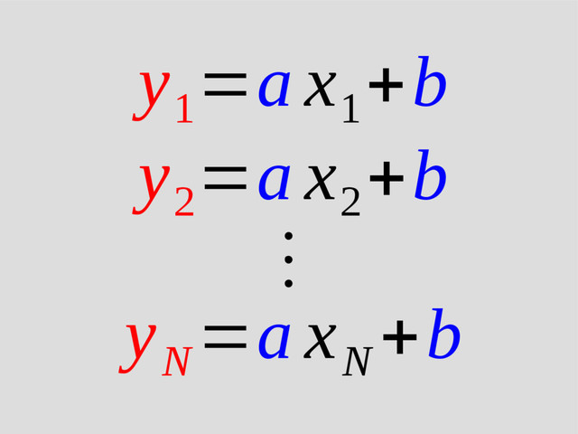 y
1
=a x
1
+b
y
2
=a x
2
+b
⋮
y
N
=a x
N
+b
