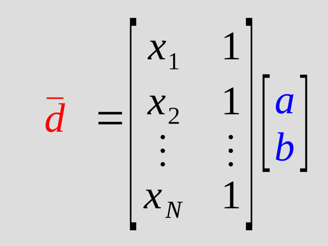 [y
1
y
2
⋮
y
N
]=
[x
1
1
x
2
1
⋮ ⋮
x
N
1
][a
b
]
¯
d
