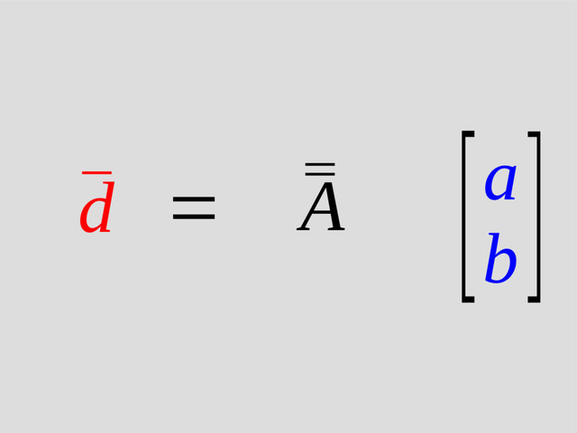 [y
1
y
2
⋮
y
N
]=
[x
1
1
x
2
1
⋮ ⋮
x
N
1
][a
b
]
¯
d ¯
¯
A
