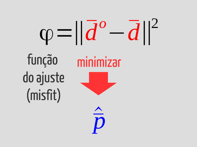 ^
¯
p
ϕ=‖¯
do−¯
d‖2
minimizar
função
do ajuste
(misfit)
