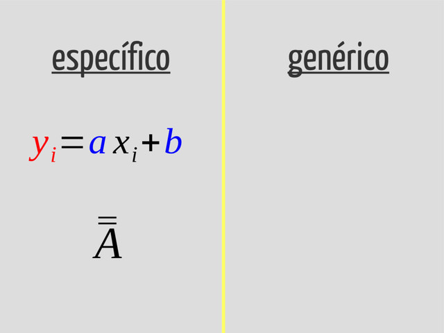 específico genérico
y
i
=a x
i
+b
¯
¯
A
