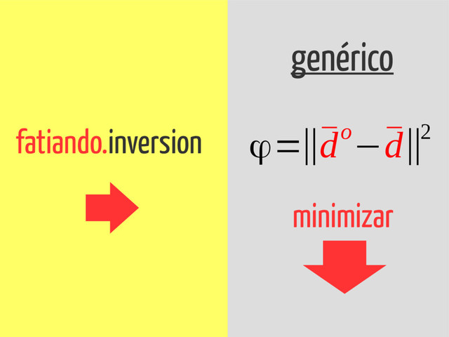 específico genérico
y
i
=a x
i
+b
¯
¯
A
ϕ=‖¯
do−¯
d‖2
minimizar
fatiando.inversion
