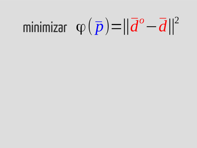 ϕ(¯
p)=‖¯
do−¯
d‖2
minimizar
