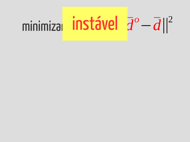 ϕ(¯
p)=‖¯
do−¯
d‖2
minimizar instável

