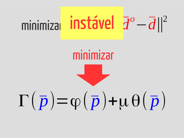 Γ(¯
p)=ϕ(¯
p)+μθ(¯
p)
ϕ(¯
p)=‖¯
do−¯
d‖2
minimizar instável
minimizar
