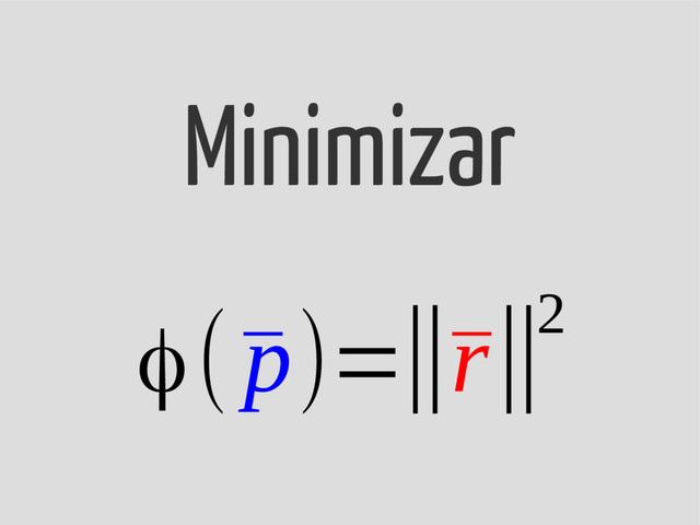 φ(¯
p)=‖¯
r‖2
Minimizar
