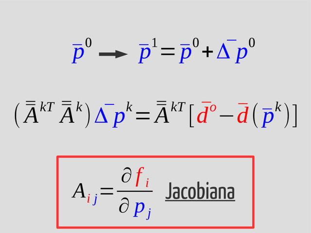 ( ¯
¯
AkT ¯
¯
Ak) ¯
Δ pk= ¯
¯
AkT [ ¯
do−¯
d(¯
pk)]
¯
p0
¯
p1=¯
p0+ ¯
Δ p0
A
i j
=
∂ f
i
∂ p
j
Jacobiana
